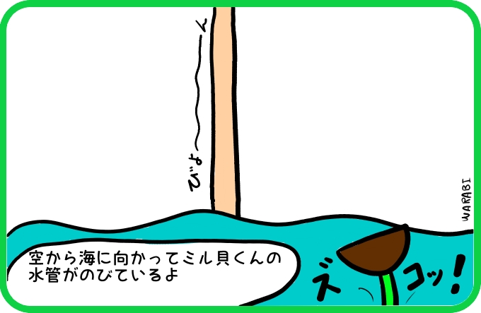 空から海へ4