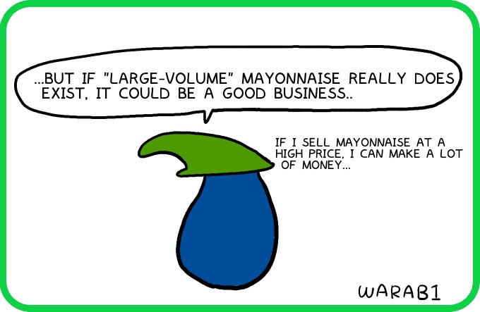 It was supposed to be a fake map4